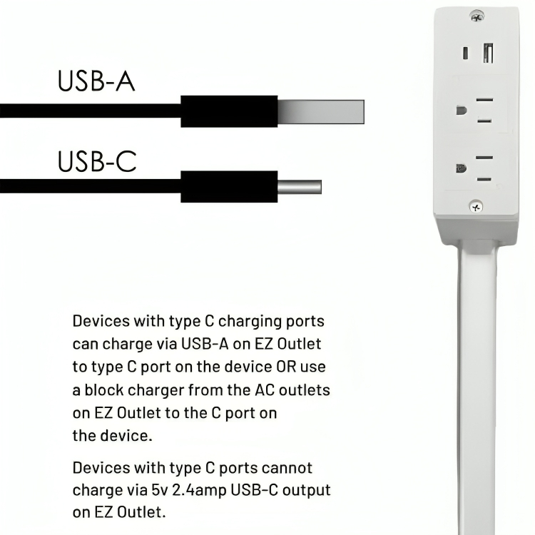 Ultimate Power Outlet Extender™